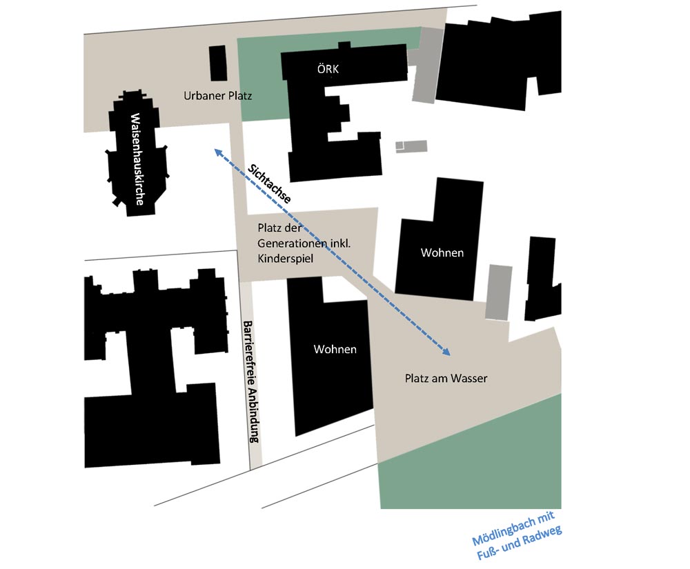 RK AREAL Mödling Gesamtkonzept