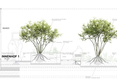 Laufende Projekte im Wohnbau: Freiraumgestaltung, Wien 3, 14, 22.